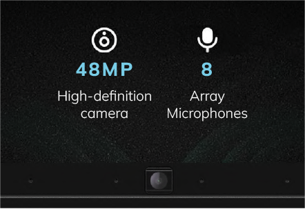 Interactive Display - iBright