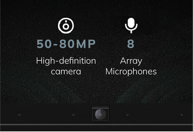 Interactive Display - iBright